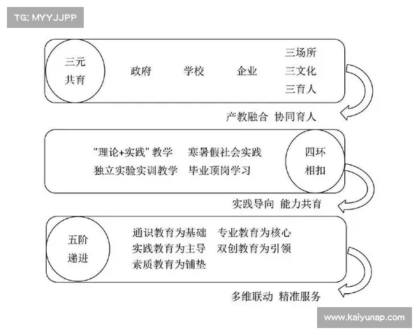 国际轮滑运动争取奥运资格历程及其未来发展方向 国际轮滑运动争取奥运资格历程及其未来发展方向