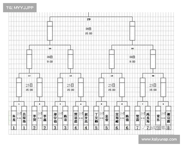 淘汰赛阶段引入即时争议复核系统的探索与实施 淘汰赛阶段引入即时争议复核系统的探索与实施